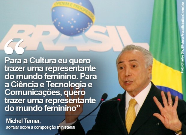 Falas do presidente em exercício e de ministros repercutiram negativamente