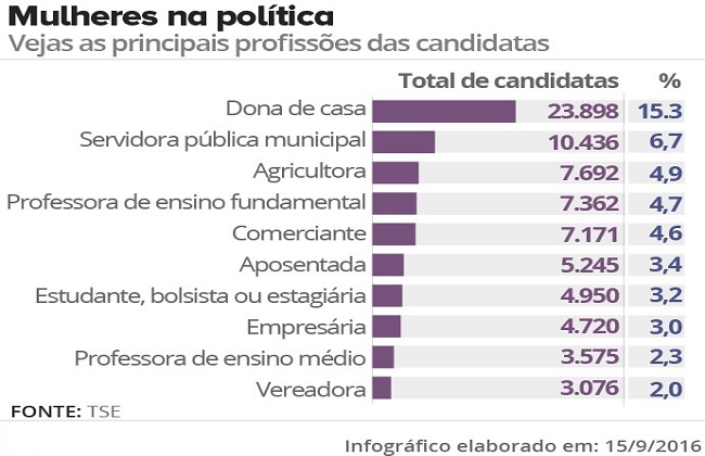 (Foto: Divulgação)