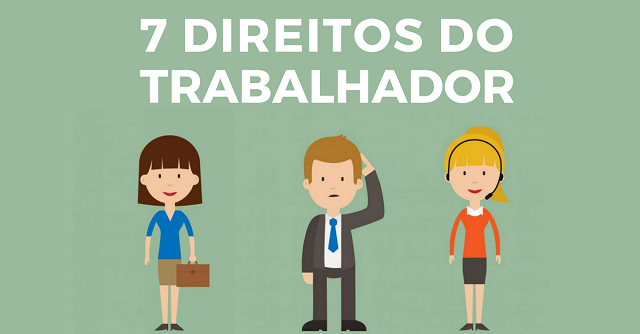 Se você está à procura do seu primeiro emprego ou já está no mercado de trabalho é muito importante saber as leis trabalhistas básicas da CLT, que é o que rege o mercado de trabalho no Brasil (Foto: Ilustrativa)
