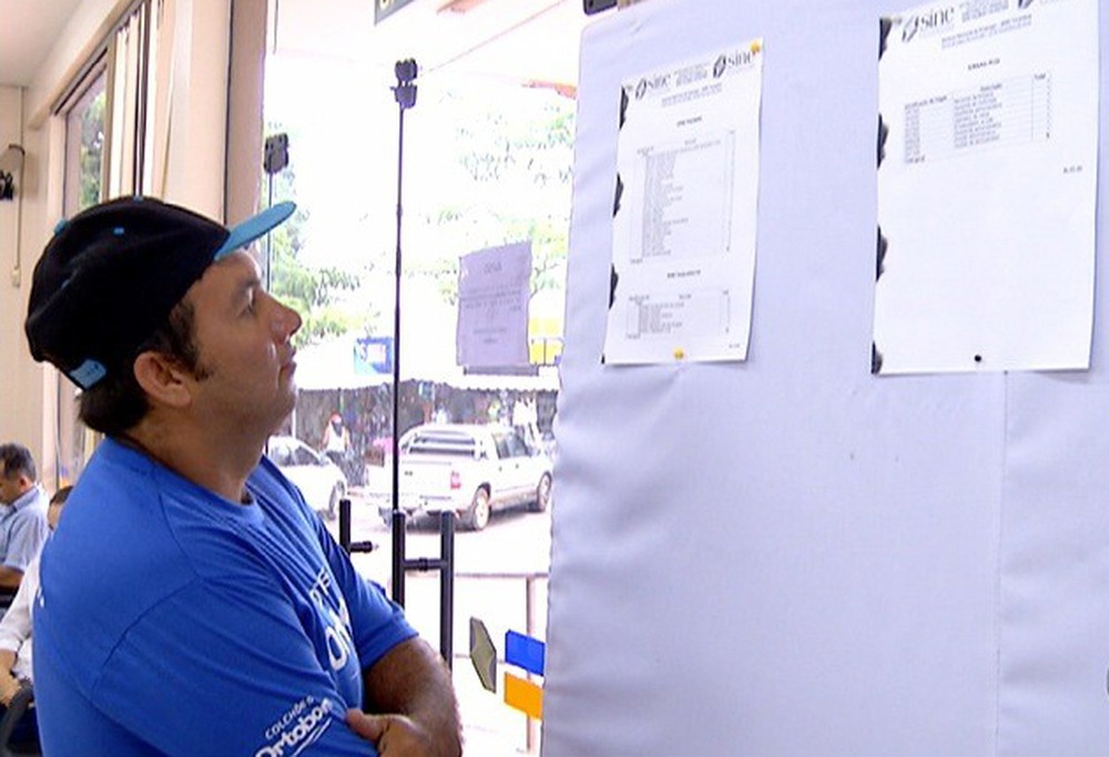 Desemprego ficou em 12,6% no trimestre encerrado em janeiro de 2017, segundo o IBGE. (Foto: Reprodução/TV Anhanguera) Desemprego ficou em 12,6% no trimestre encerrado em janeiro de 2017, segundo o IBGE. (Foto: Reprodução/TV Anhanguera)