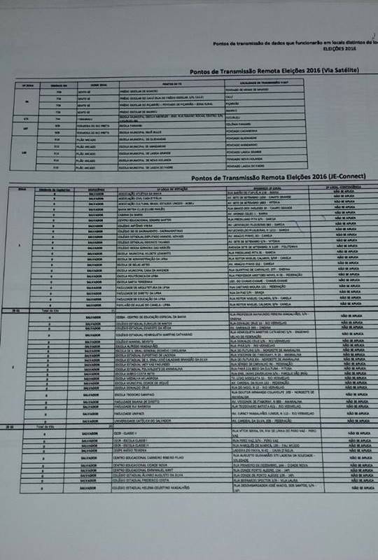 Documento, enviado ao Camaçari Fatos e Fotos, que faz parte do processo impetrado contra a chapa do prefeito Antônio Elinaldo (DEM) e José Tude (PMDB)