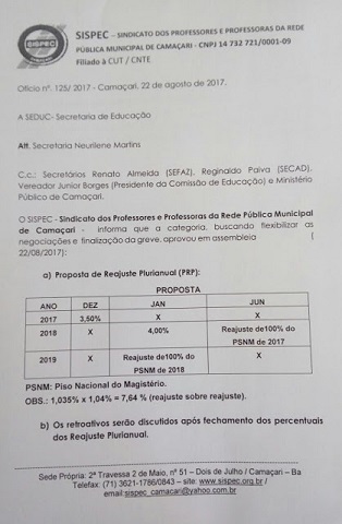 Documento enviado aos órgãos citados Documento enviado aos órgãos citados