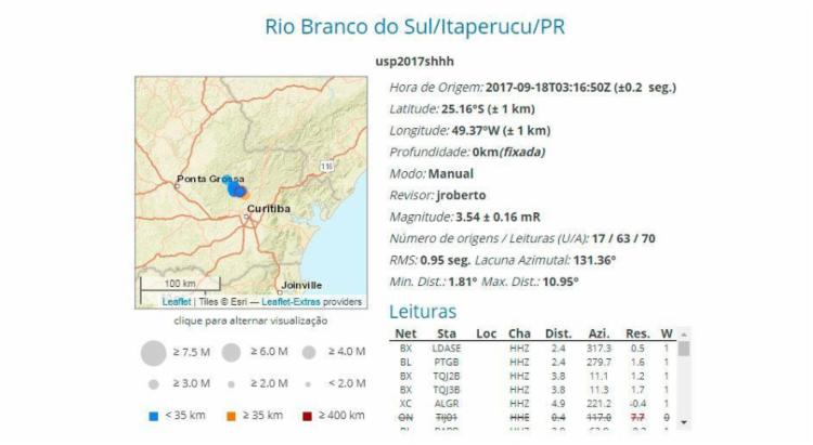 Registro do tremor pelo Centro Sismológico da USP (Foto: Reprodução | Centro de Sismologia da USP) Registro do tremor pelo Centro Sismológico da USP (Foto: Reprodução | Centro de Sismologia da USP)