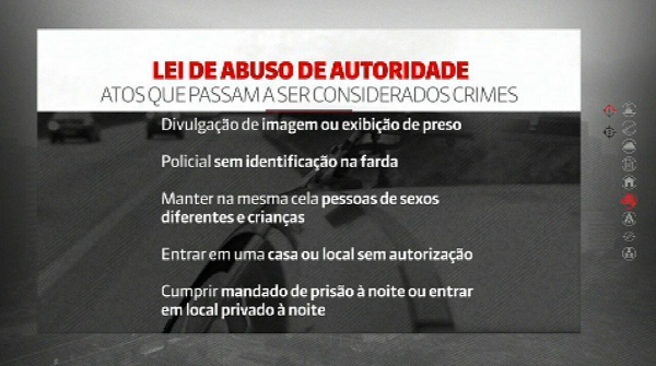 A lei, sancionada pelo presidente da República, Jair Bolsonaro, é criticada por juristas e magistrados (Foto: Reprodução)