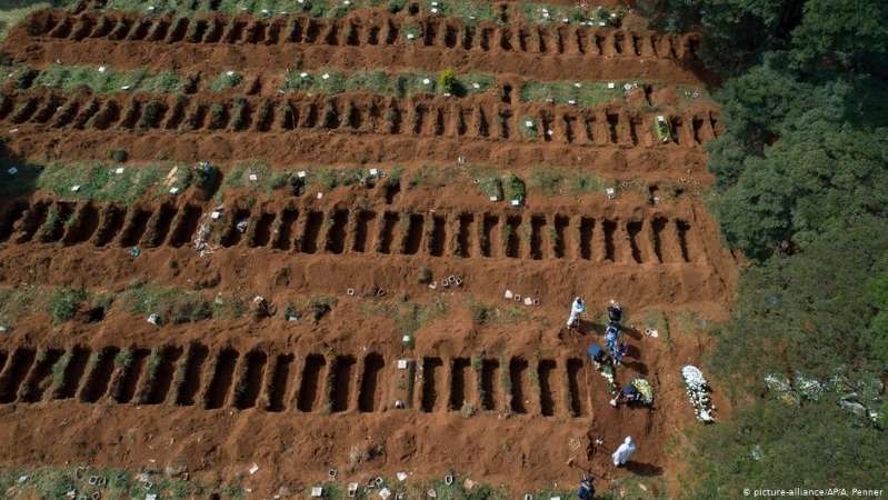 Imagem de covas abertas no cemitério Vila Formosa, o maior de São Paulo, rodou o mundo - picture-alliance/AP/A. Penner