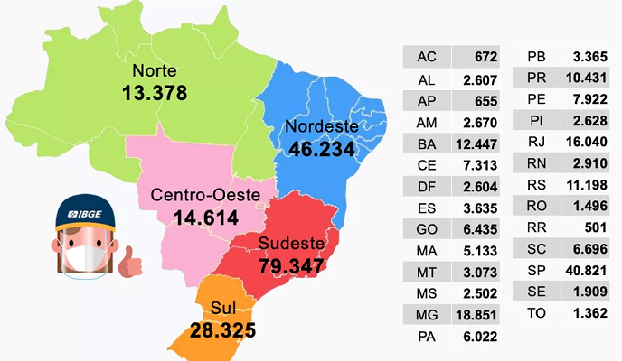 Vagas para recenseador (Foto: Reprodução | IBGE)