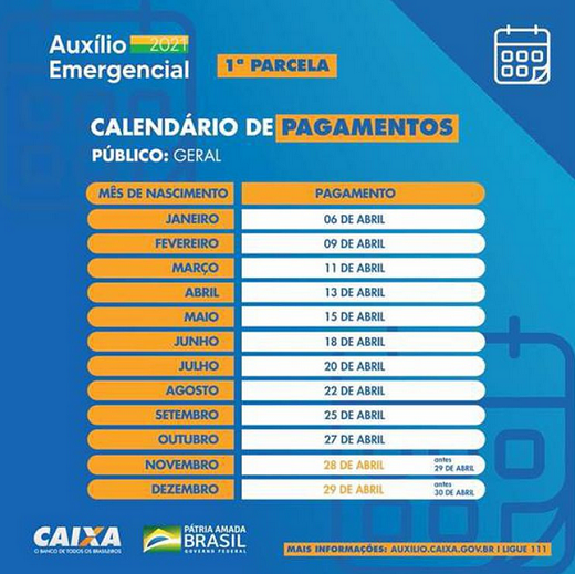 Calendário de pagamentos antecipados da primeira parcela do auxílio emergencial (Foto: Divulgação/Caixa Econômica Federal)