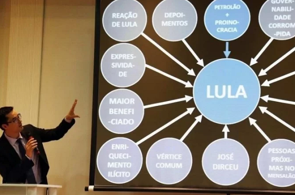 Ex-procurador da República Deltan Dallagnol, foi coordenador da extinta Operação Lava Jato (Foto: Rodolfo Buhrer/Fotoarena/Estadão Conteúdo)