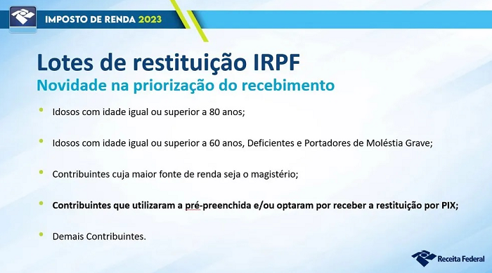 Para que possa indicar o Pix, a chave contribuinte deverá ser necessariamente o CPF do indivíduo (Foto: Reprodução)