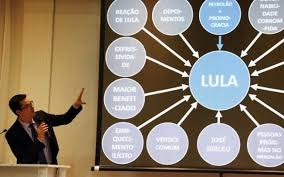 Deltan Dallagnol e seu famoso Power Point. Créditos: MPF
