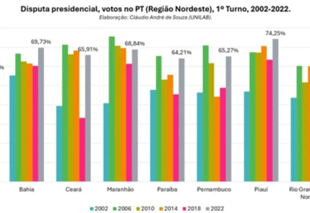 (Foto: Reprodução)