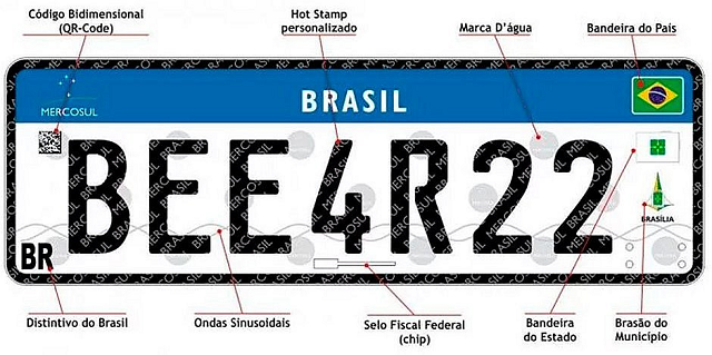 Novo modelo é obrigatório para veículos zero quilômetro e nos casos de transferência de propriedade e estado, mudança de município e categoria e troca de placas danificadas (Foto: Divulgação)